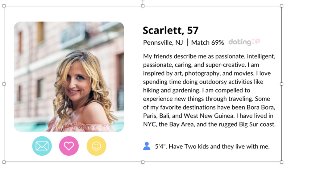 SofiaDate Evaluation: Features, Rates, and Customer Responses Described